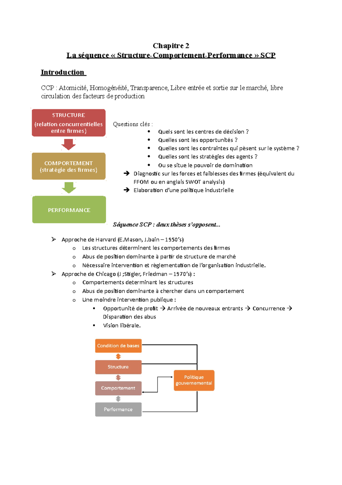 Chapitre 2 La séquence Structure Comportement Performance SCP ...