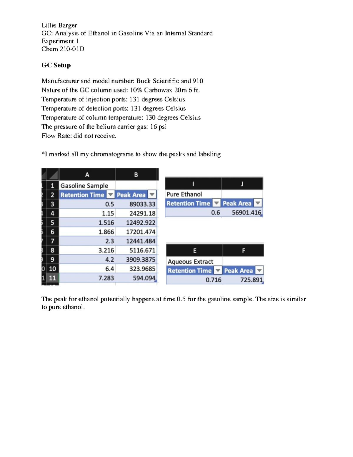 Exp 1 GC ethanol - GC: Analysis of Ethanol in Gasoline Via an Internal ...