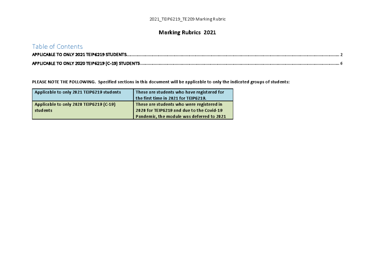 Additional Reading 4.pdf-TE209-Marking Rubrics for Supervisors-Check ...