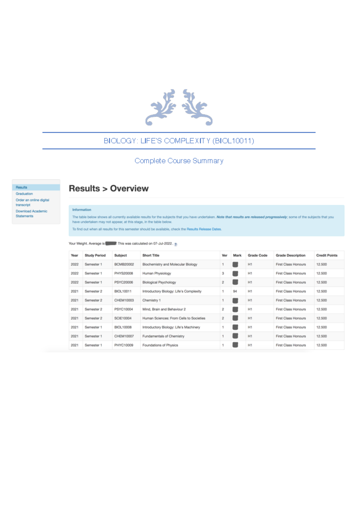 Module 2 Biology - BIOLOGY: LIFE’S COMPLEXITY (BIOL100 11 ) Complete ...