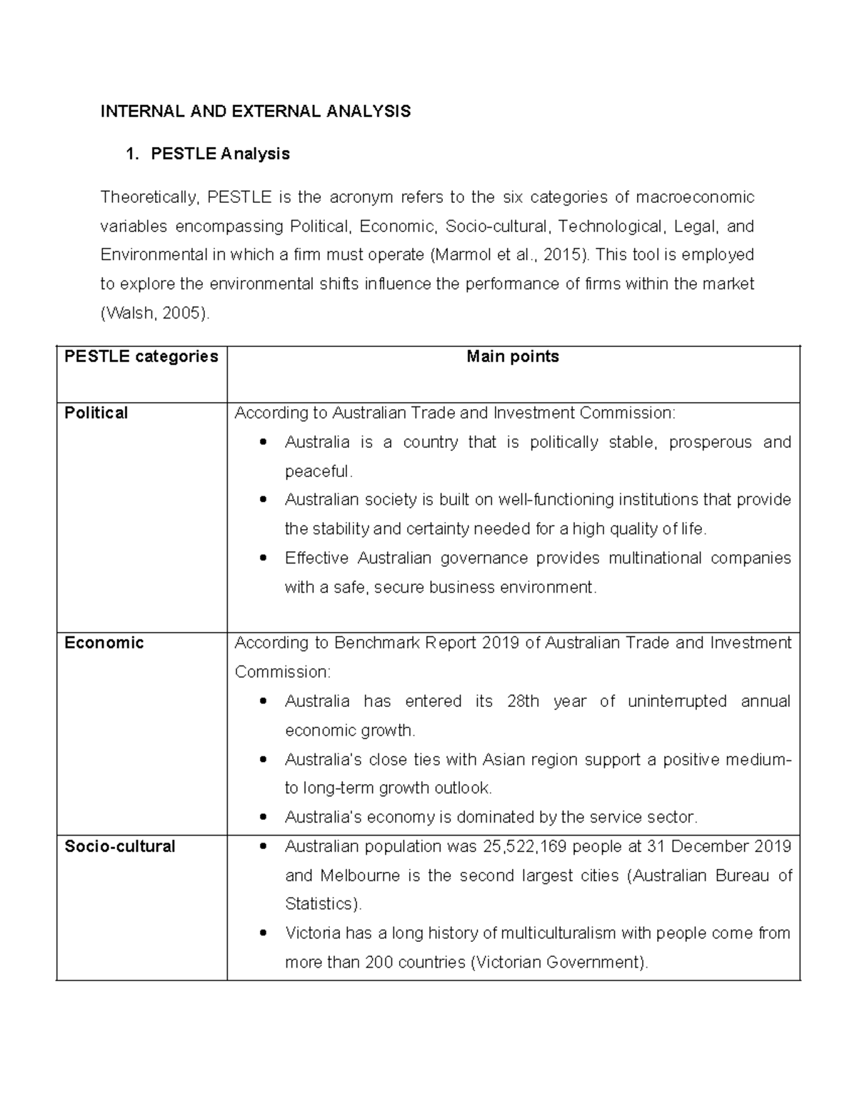 External Analysis And Internal Analysis Combined Constitute The Internal AND External Analysis kim - INTERNAL AND EXTERNAL ANALYSIS