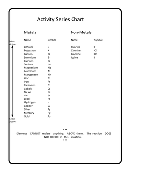 Module 4 - Shs Work Immersion Portfolio Shs Work Immersion Portfolio ...