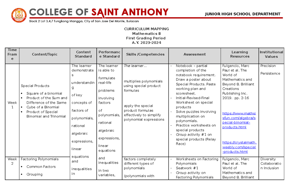 CMAPM8 curriculum ma for math 8 CURRICULUM MAPPING Mathematics 8 First Grading Period A