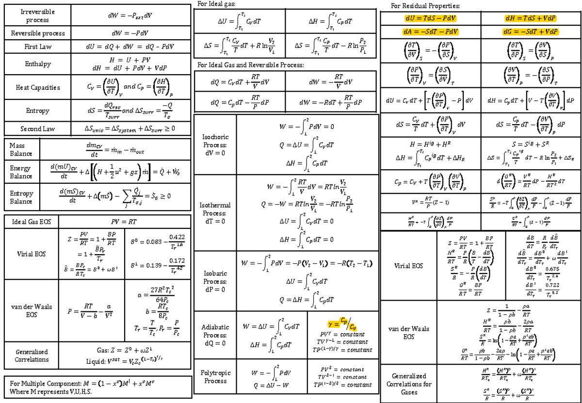 CN2121 Formula List - Good - For Multiple Component: 𝑀 = 1 − 𝑥𝑣𝑀𝑙+ 𝑥𝑣𝑀𝑣 ...