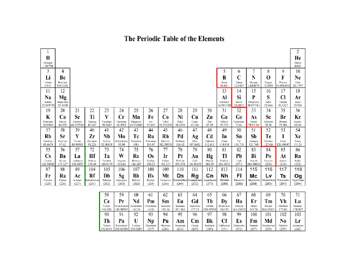 Spring 2023 Final Exam Reference Material Texas A&M University Dr