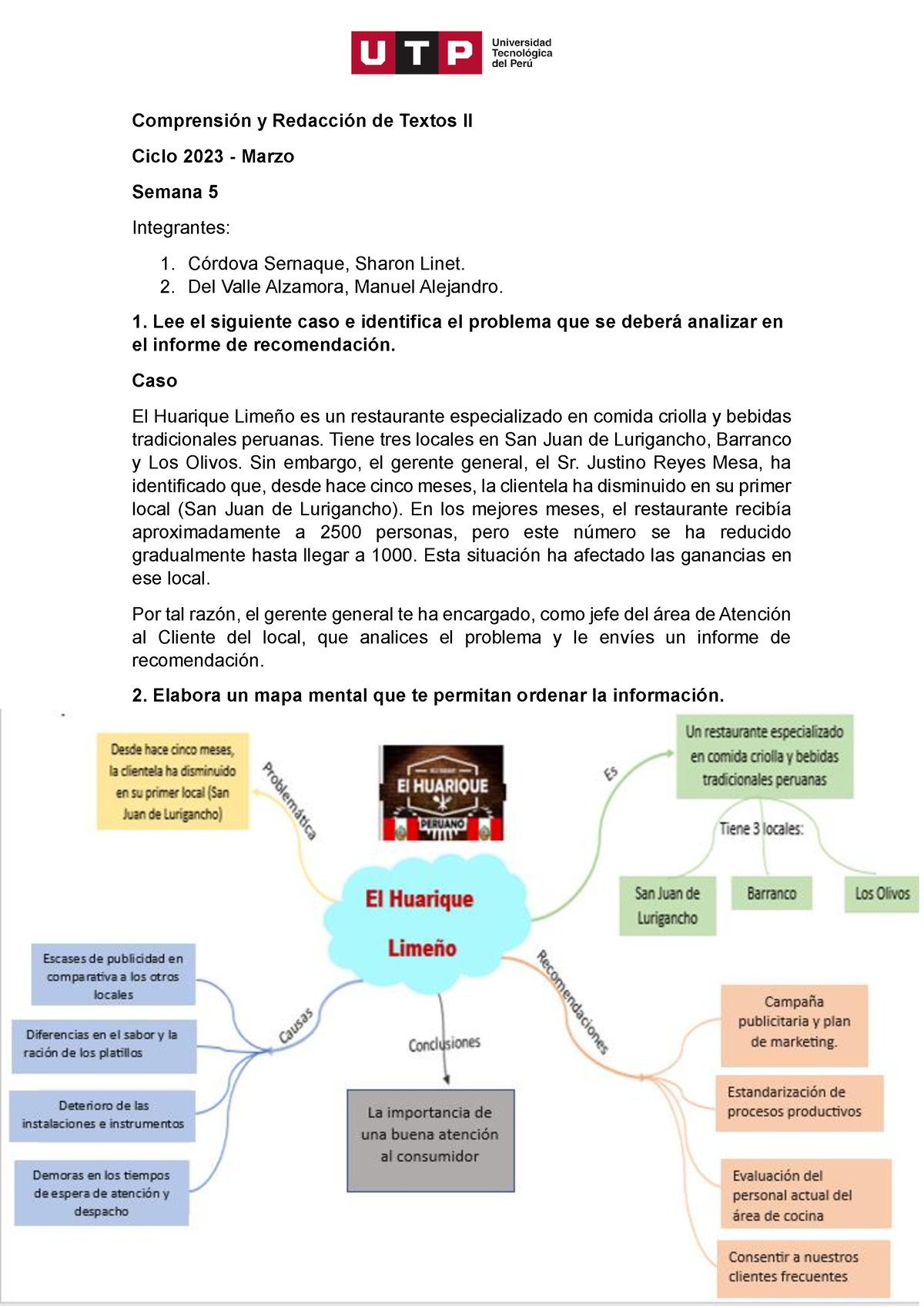 Comprensión Y Redacción De Textos Ii Comprensión Y Redacción De Textos Ii Ciclo 2023 Marzo 8139