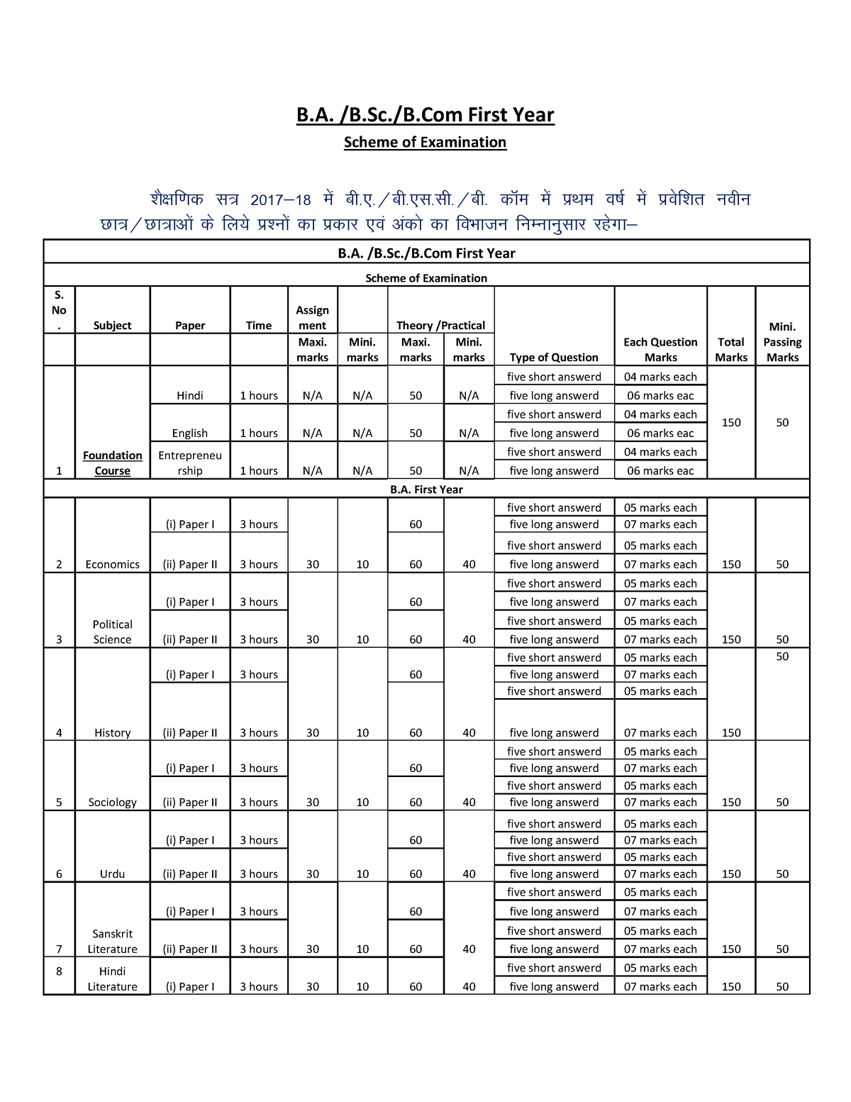 Scheme Of Examination - Umb - B. /B.Sc./B First Year Scheme Of ...