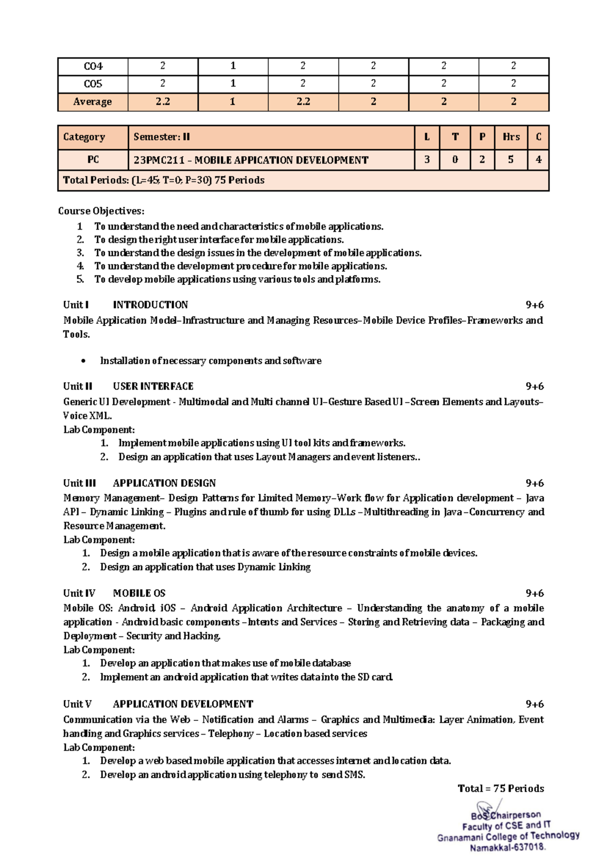 Mobile APP DEV Syllabus - CO4 2 1 2 2 2 2 CO5 2 1 2 2 2 2 Average 2 .2 ...