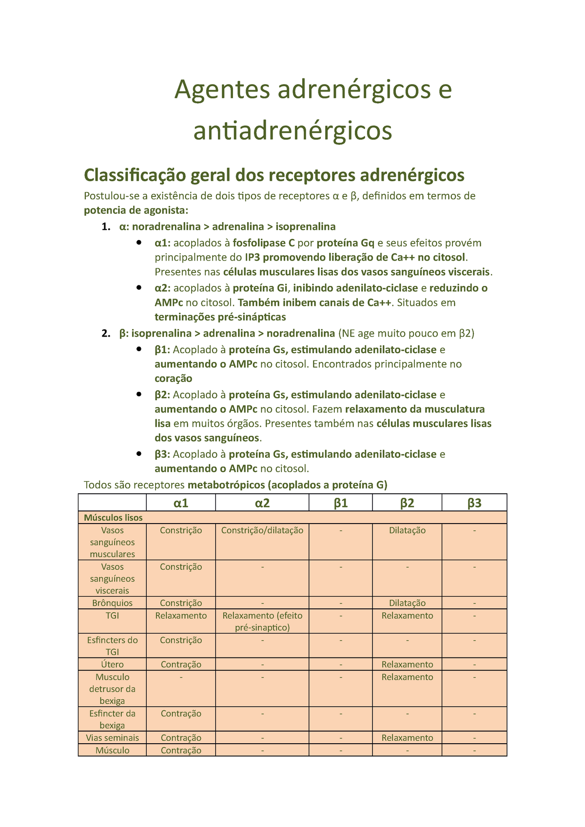 Fármacos Antiadrenérgicos