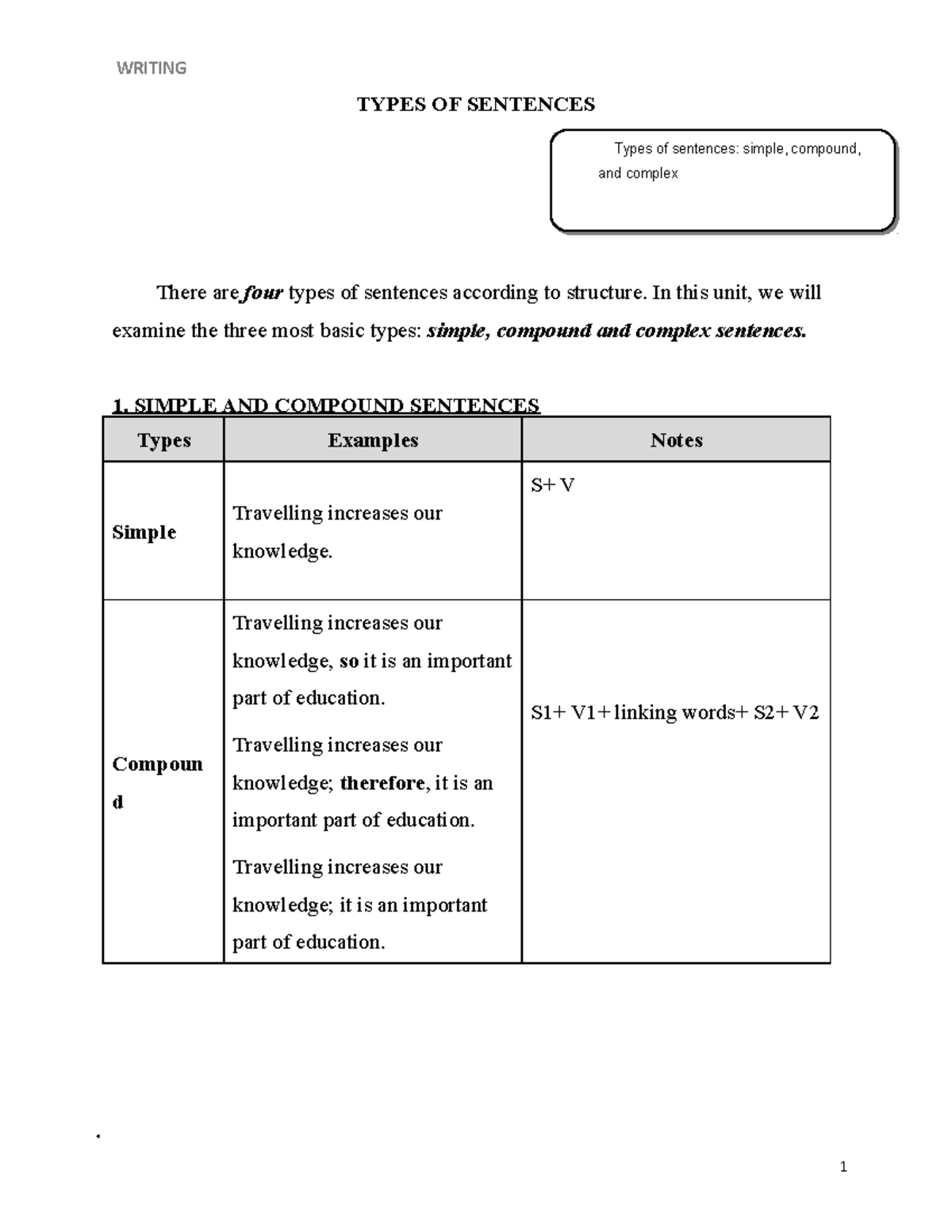 types-of-sentences-nnn-types-of-sentences-there-are-four-types-of