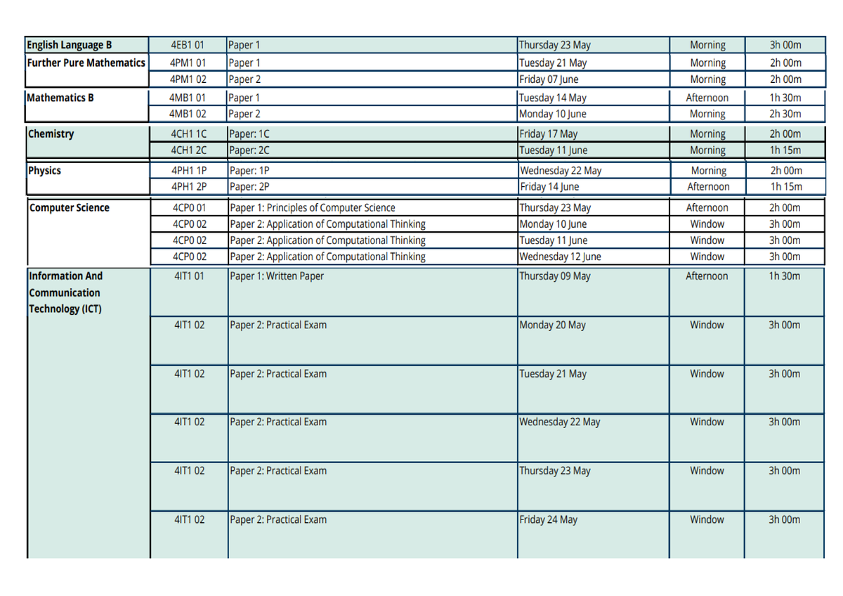 Igcse exam timetable - dfhdfhsh - Business - Studocu