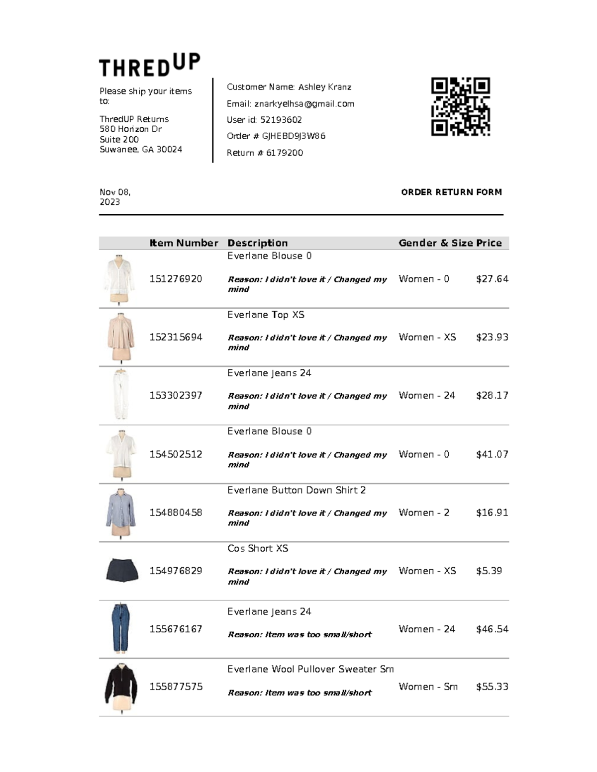 Thredup Return Lecture from Nov 2016 Please ship your items to