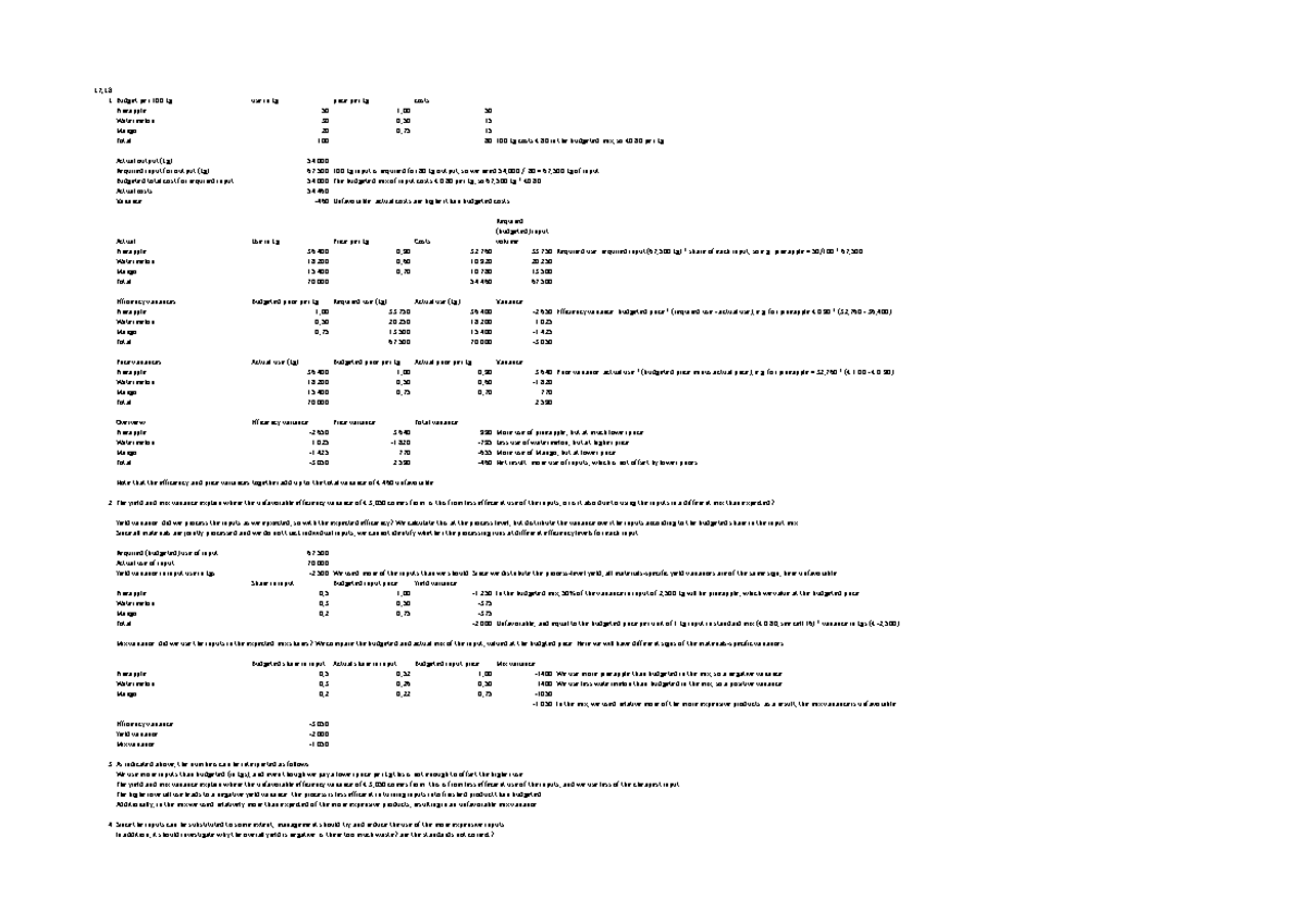 ma-1-workings-tutorial-5-17-1-budget-per-100-kg-use-in-kg-price-per