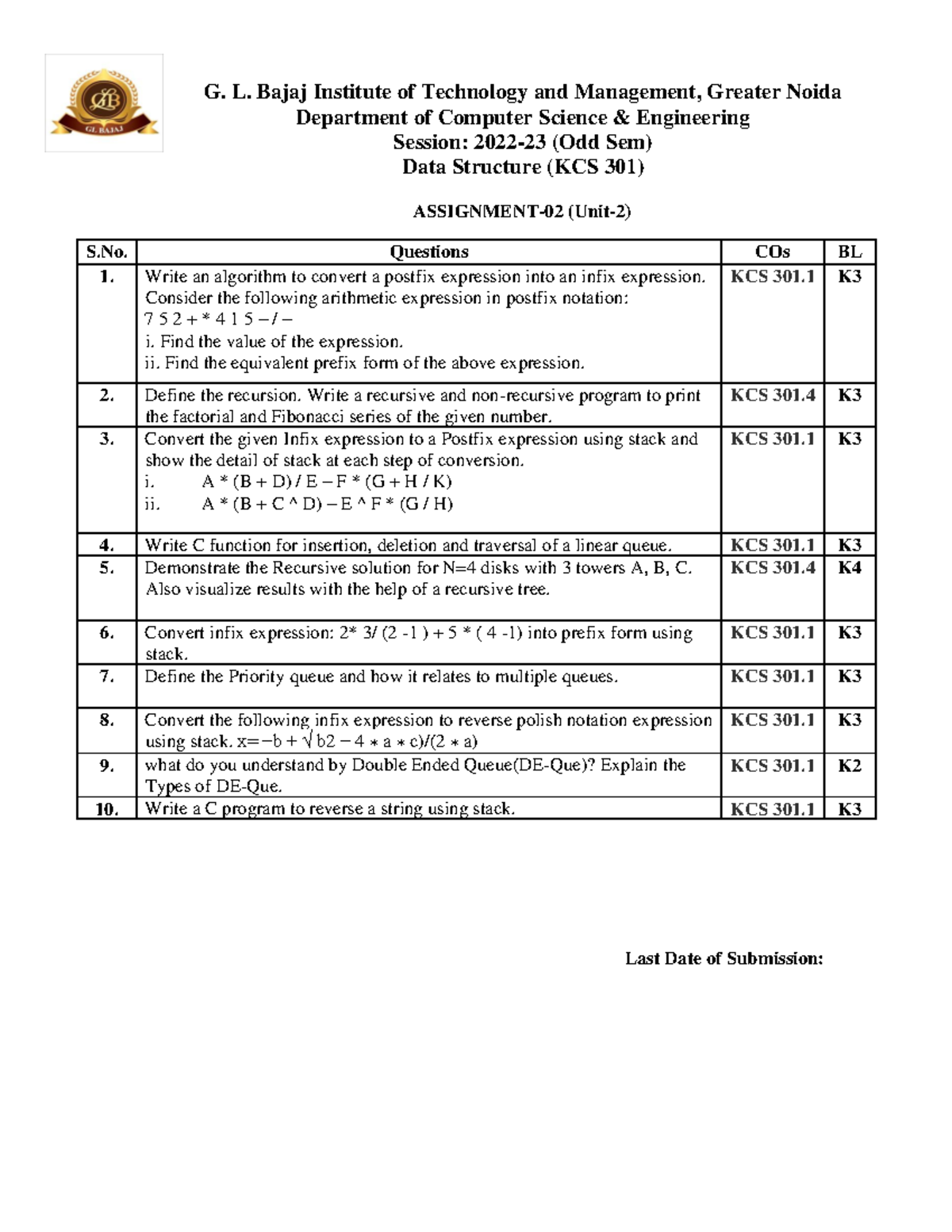 what is assignment problem in ds