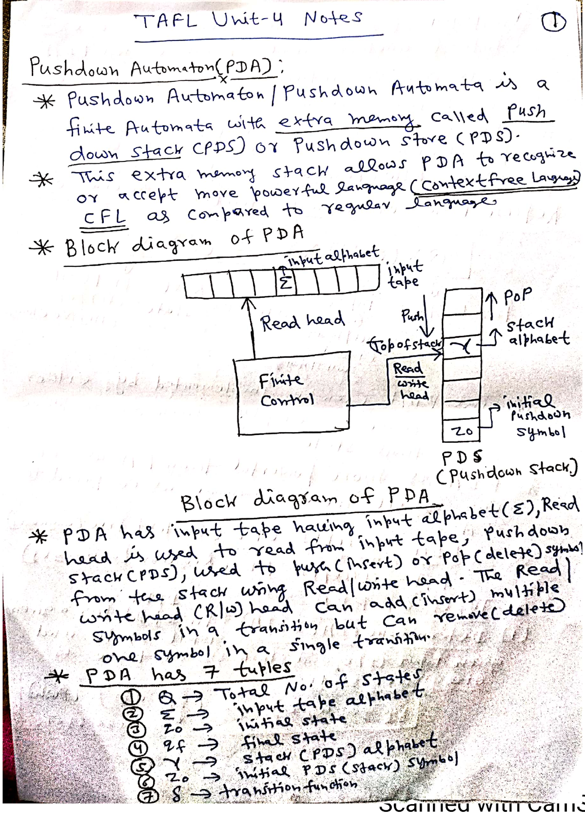 TAFL UNIT 4 Notes - Theory Of Automata & Formal Languages - Studocu