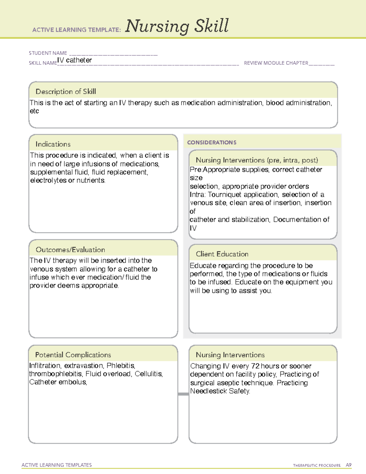 IV catheter - nurs 751 - Chamberlain University - Studocu