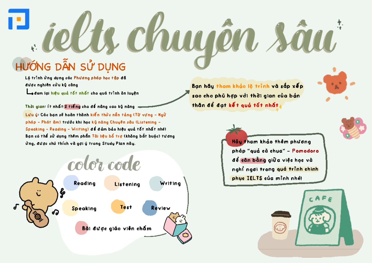 Ielts Chuyen SAU - good - HƯỚNG DẪN SỬ DỤNG Lộ trình ứng dụng các