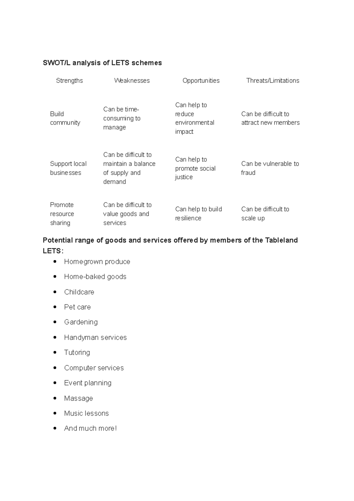 SWOT Analysis - sadasdasdsad - SWOT/L analysis of LETS schemes ...