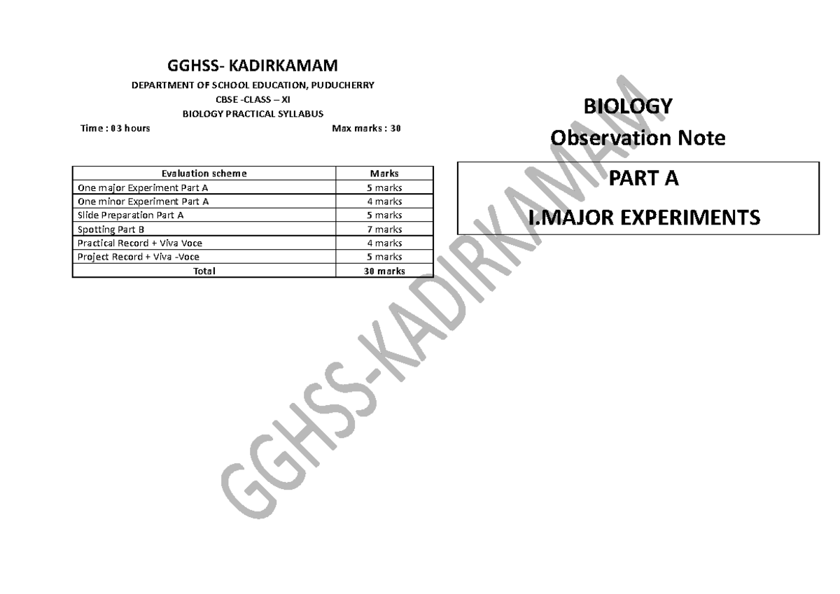 Biology record - easy material - GGHSS- KADIRKAMAM DEPARTMENT OF SCHOOL ...