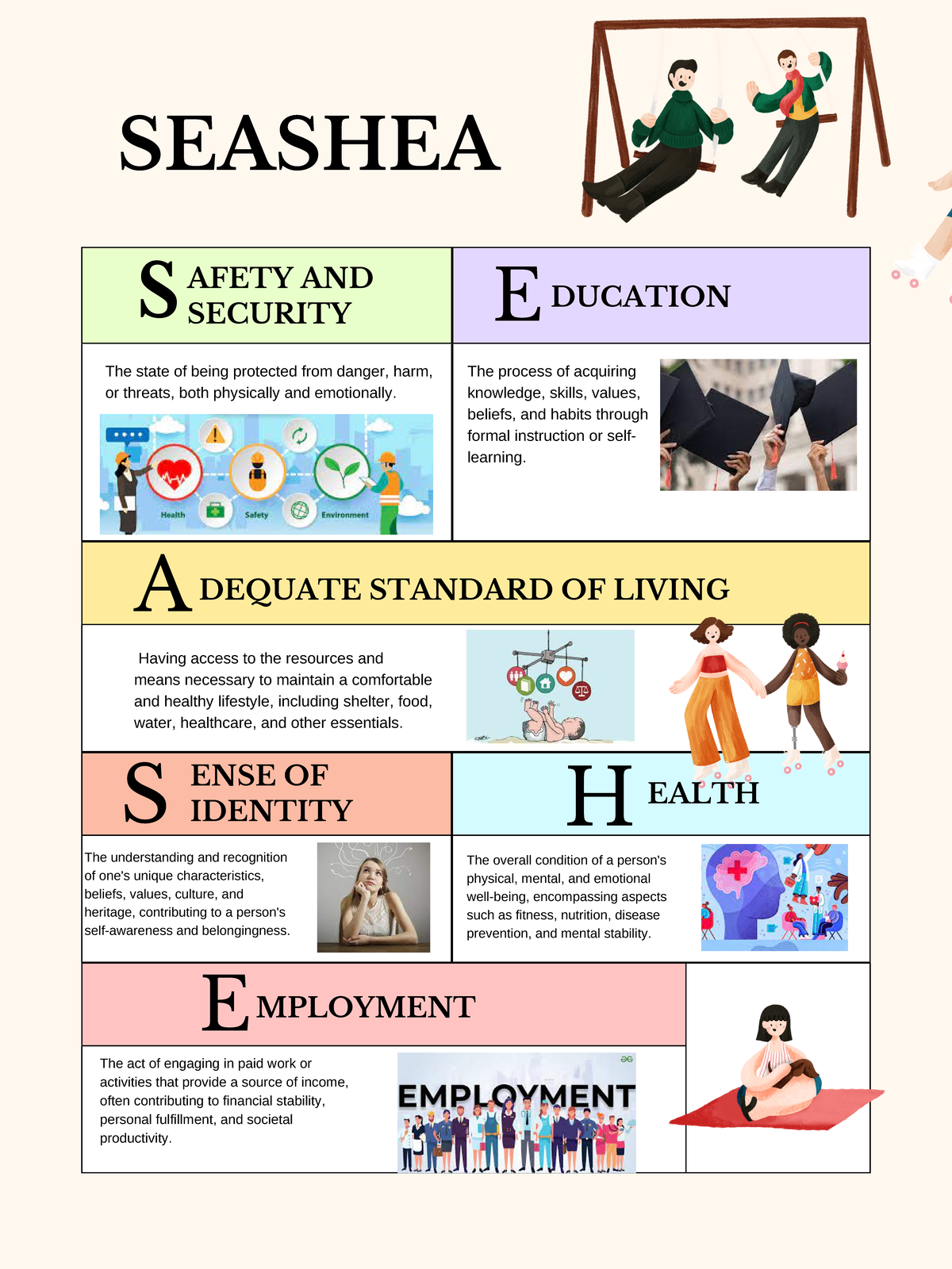 Seashea - SEASHEA s The state of being protected from danger, harm, or ...