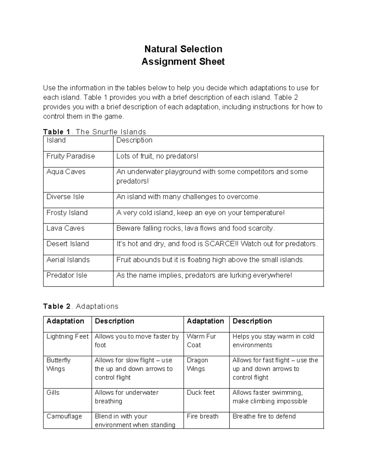 natural selection assignment lab report