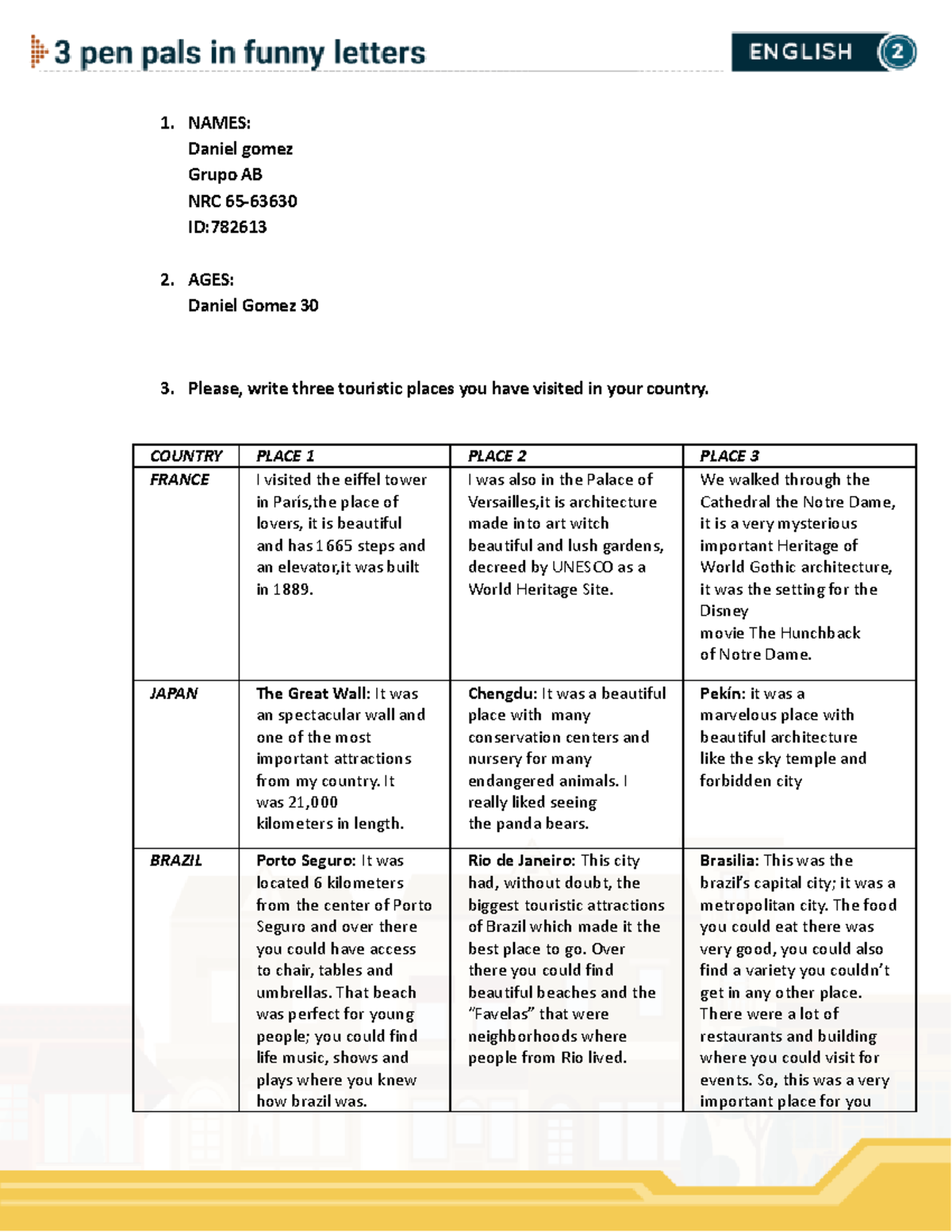 Pen Pals: A Friendship In French And English (English And