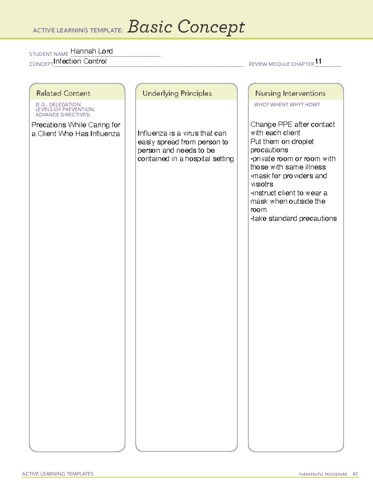 Precautions While Caring for a client who has Influenza ACTIVE