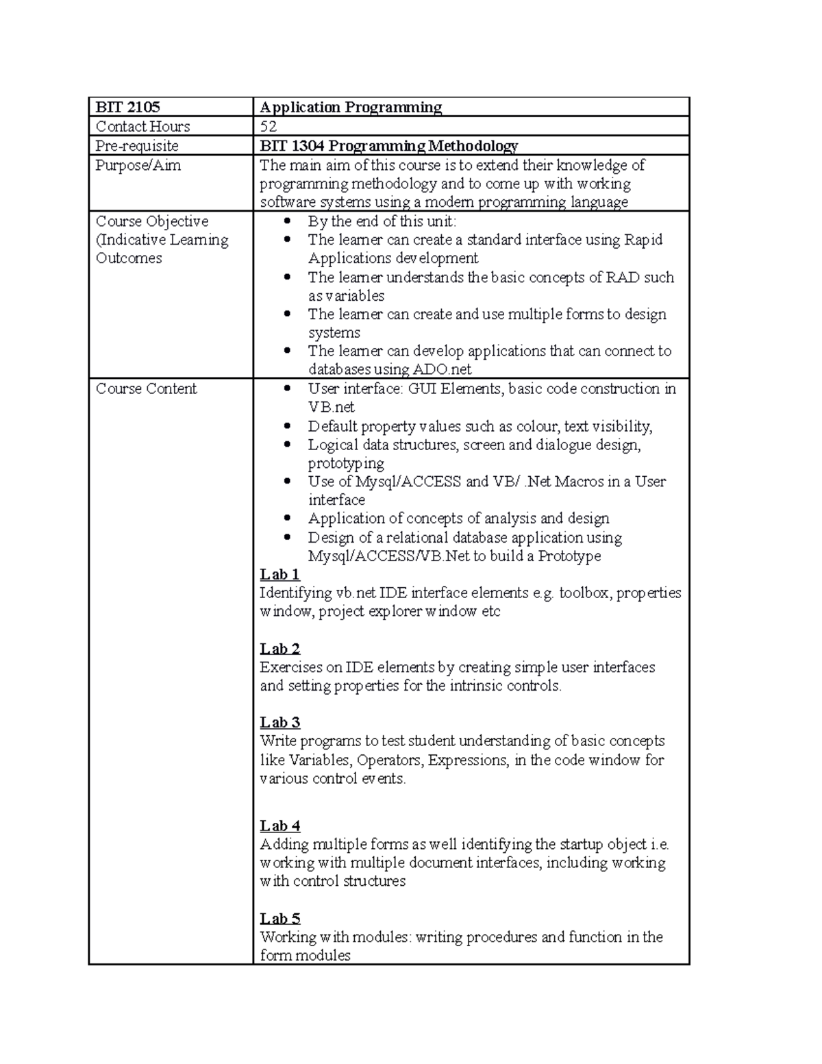 AP Bsc Outline - lecture notes - BIT 2105 Application Programming ...