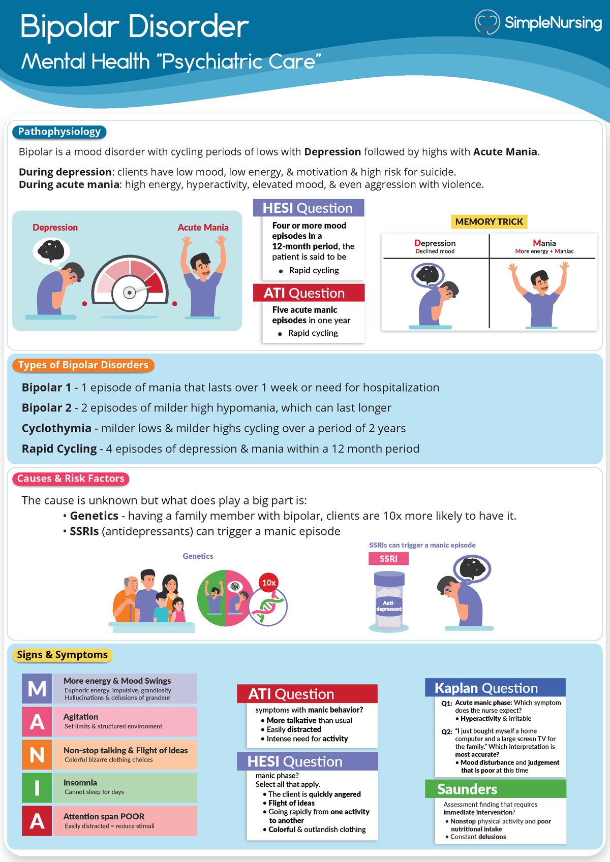 1. Bipolar Disorder - Bipolar Disorder Mental Health 