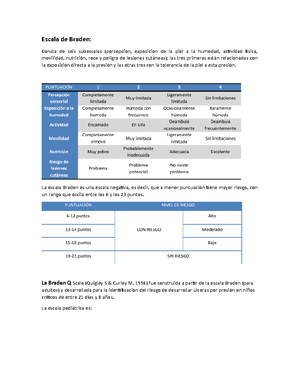 Guia-cpap - Guia Cpap - ― GUÍA TÉCNICA DE MANEJO DE LA PRESIÓN POSITIVA ...