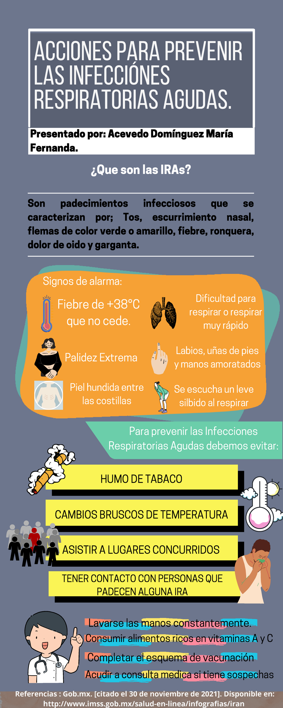 MANEJO DE LAS INFECCIONES RESPIRATORIAS AGUDAS / PREVENCION DE LAS ...