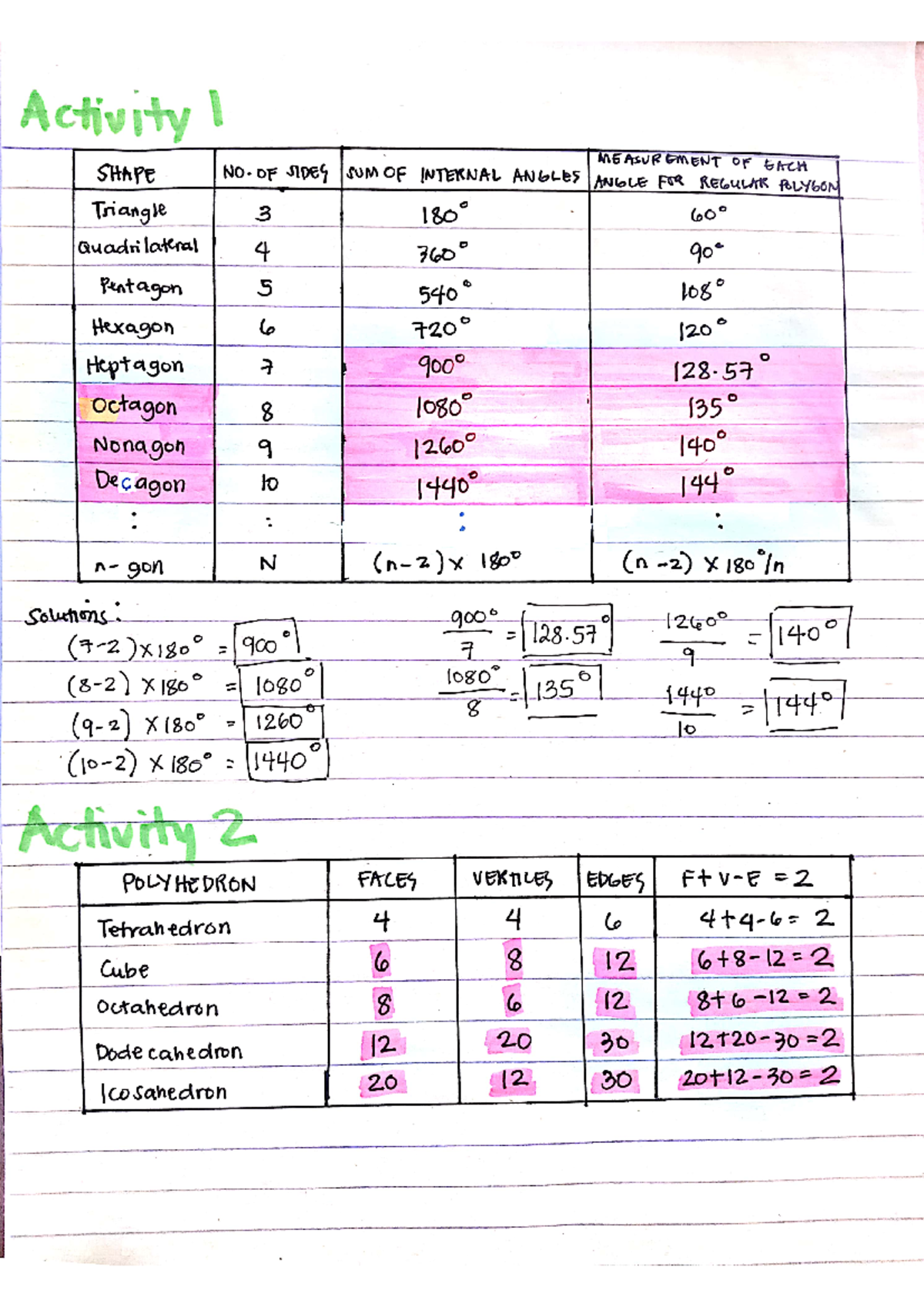 Activity 8 - Solution - MMW Module 5 – Geometric Designs 2 | P a g e ...