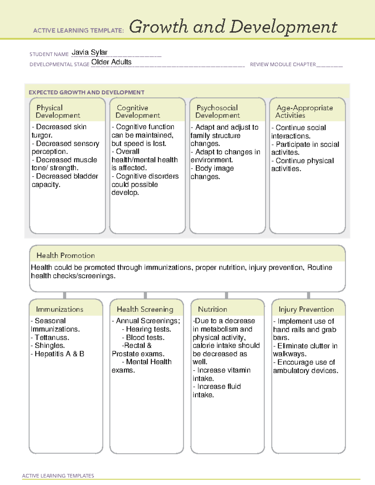 ATI Aging Process Nursing Template - ACTIVE LEARNING TEMPLATES EXPECTED ...