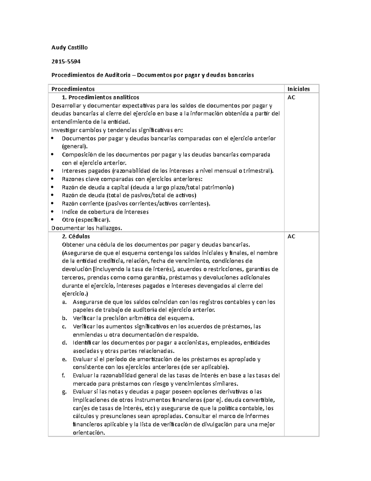 Procedimiento de auditoria - Documentos por pagar y deudas bancaria ...