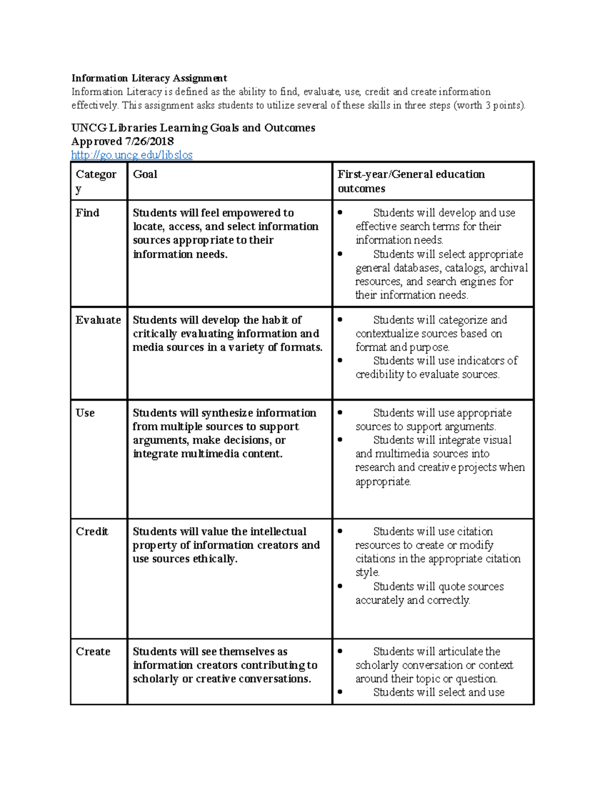 information-literacy-assignment-information-literacy-assignment