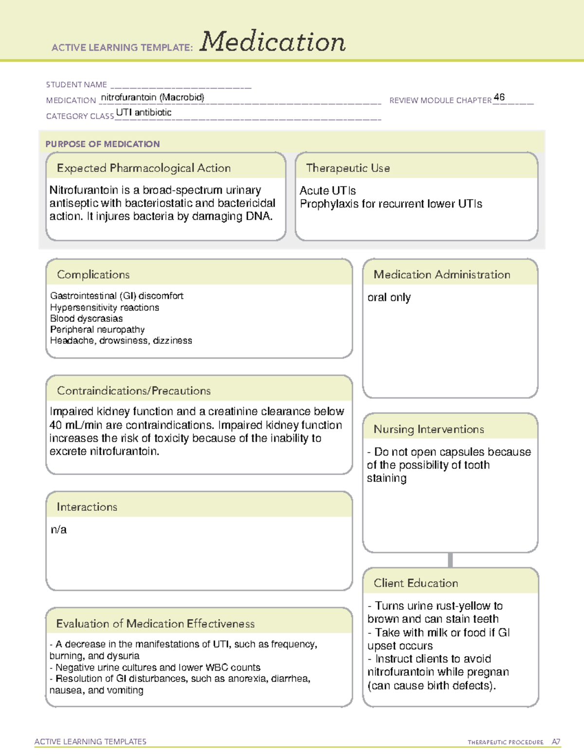 Nitrofurantoin (Macrobid) - ACTIVE LEARNING TEMPLATES THERAPEUTIC ...