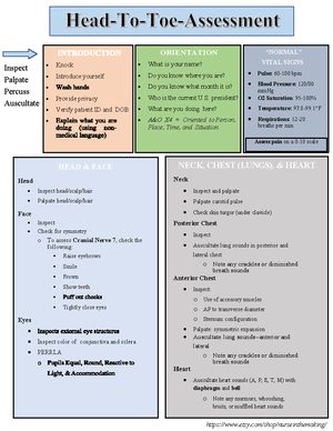 SBAR Kaiser Simplified Template (4) - NUR 3065L - Studocu