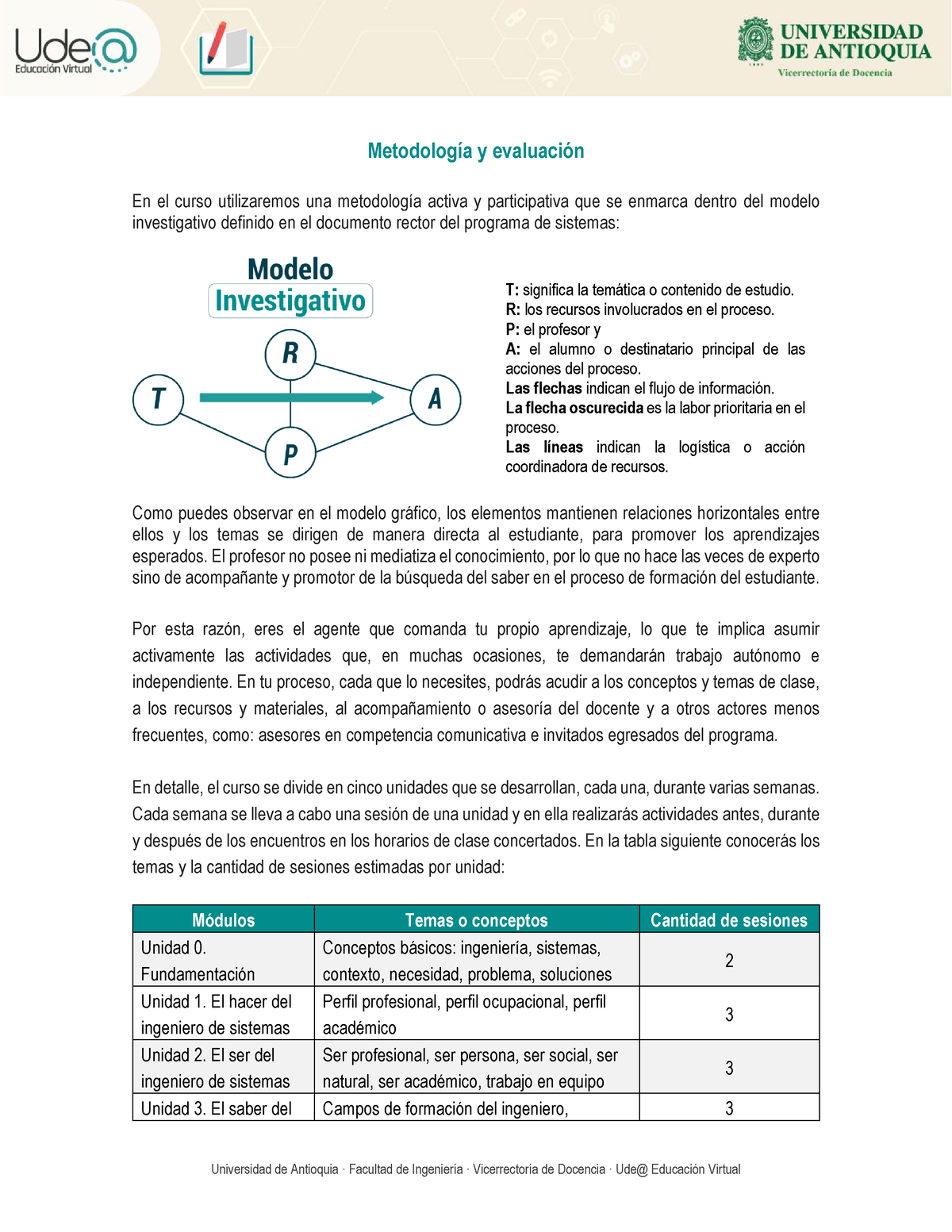 Intro Ing Sist Metodologia Y Evaluacion - Universidad De Antioquia ...