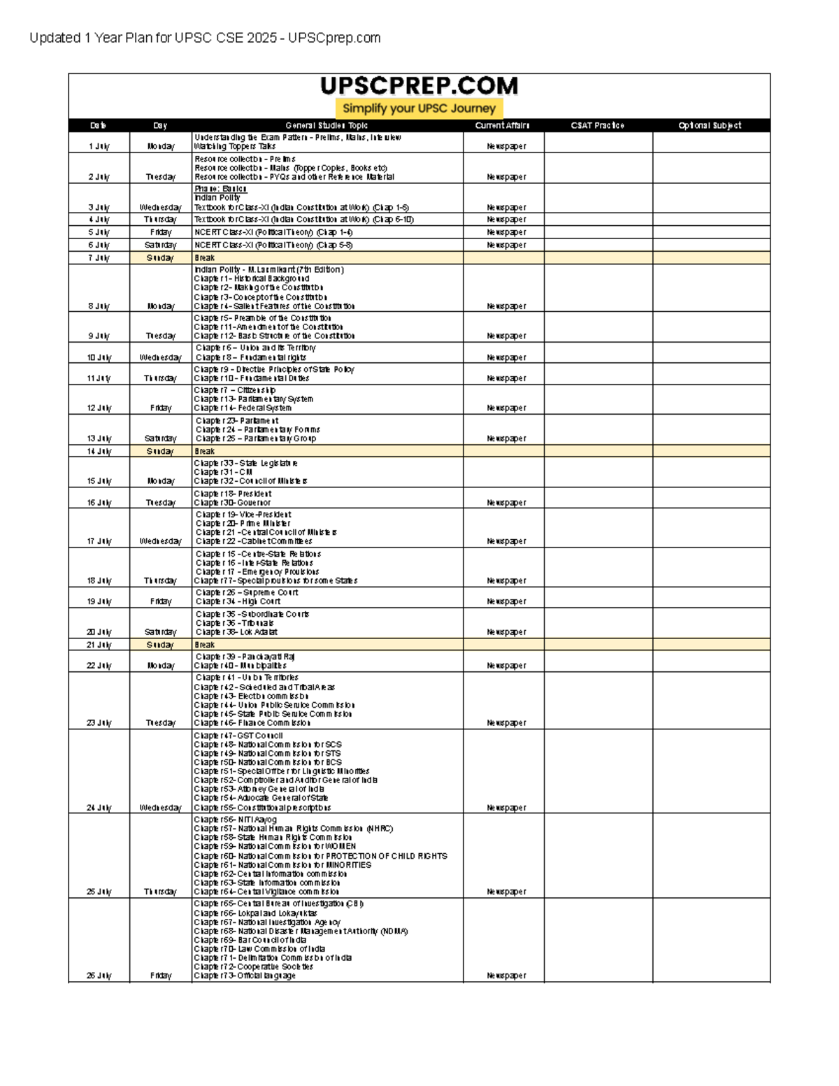 Updated 1 Year Plan for UPSC CSE 2025 - UPSCprep.com - Daily Plan ...