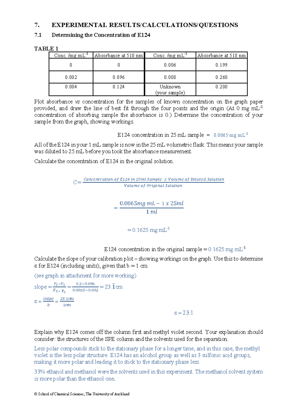 Lab assessment 2 Spectrophotometry 7. EXPERIMENTAL RESULTS