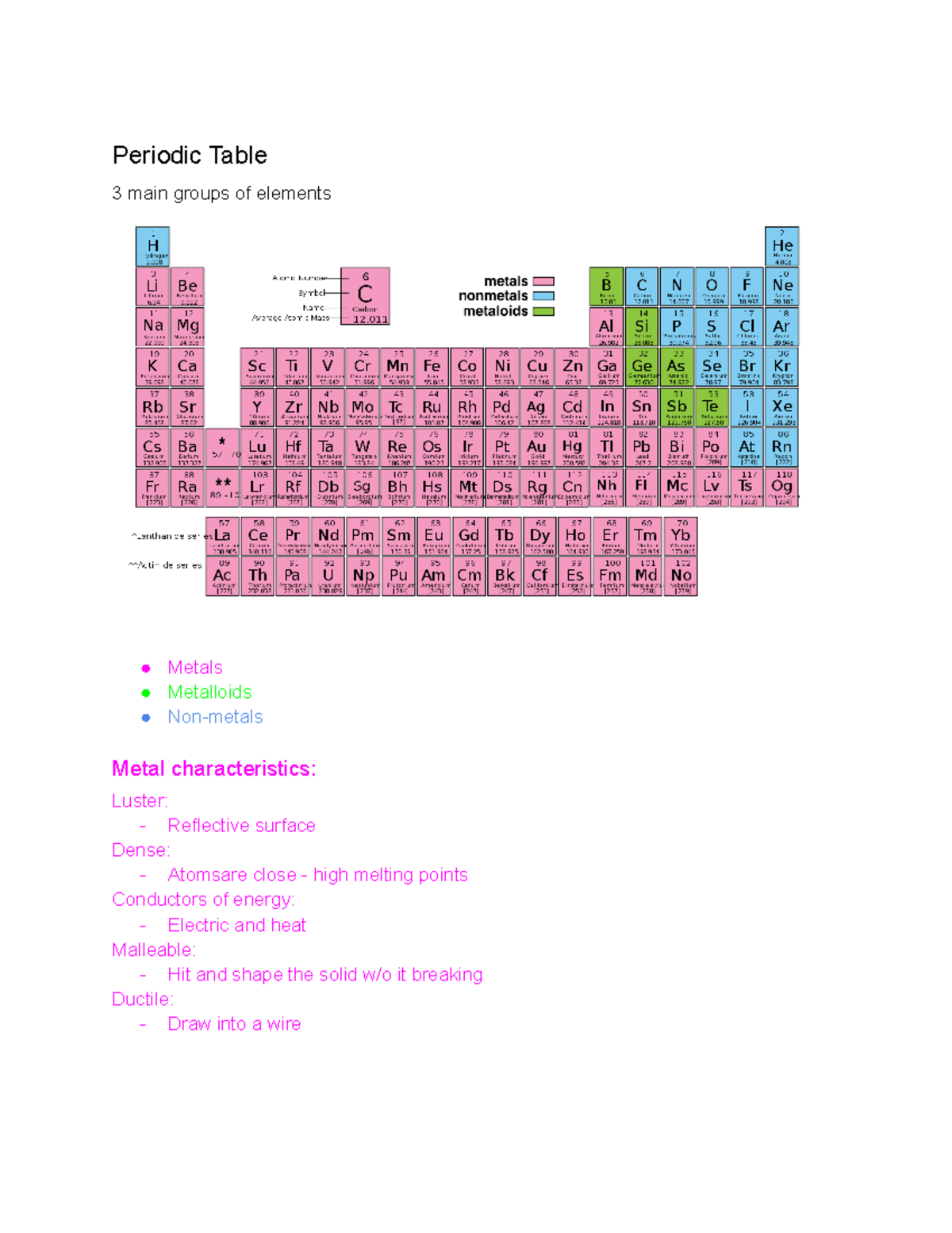 Chem Notes 1 - Periodic Table 3 main groups of elements Metals ...