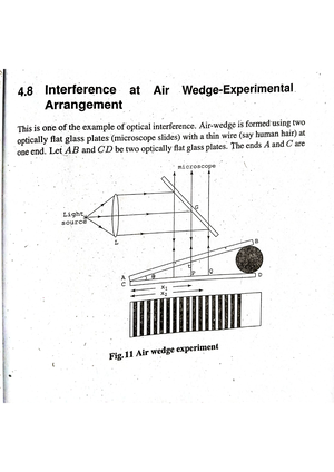 Air Wedge Experiments 