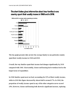 The hardest task 1 bar chart ever - How to Report Important and Less ...
