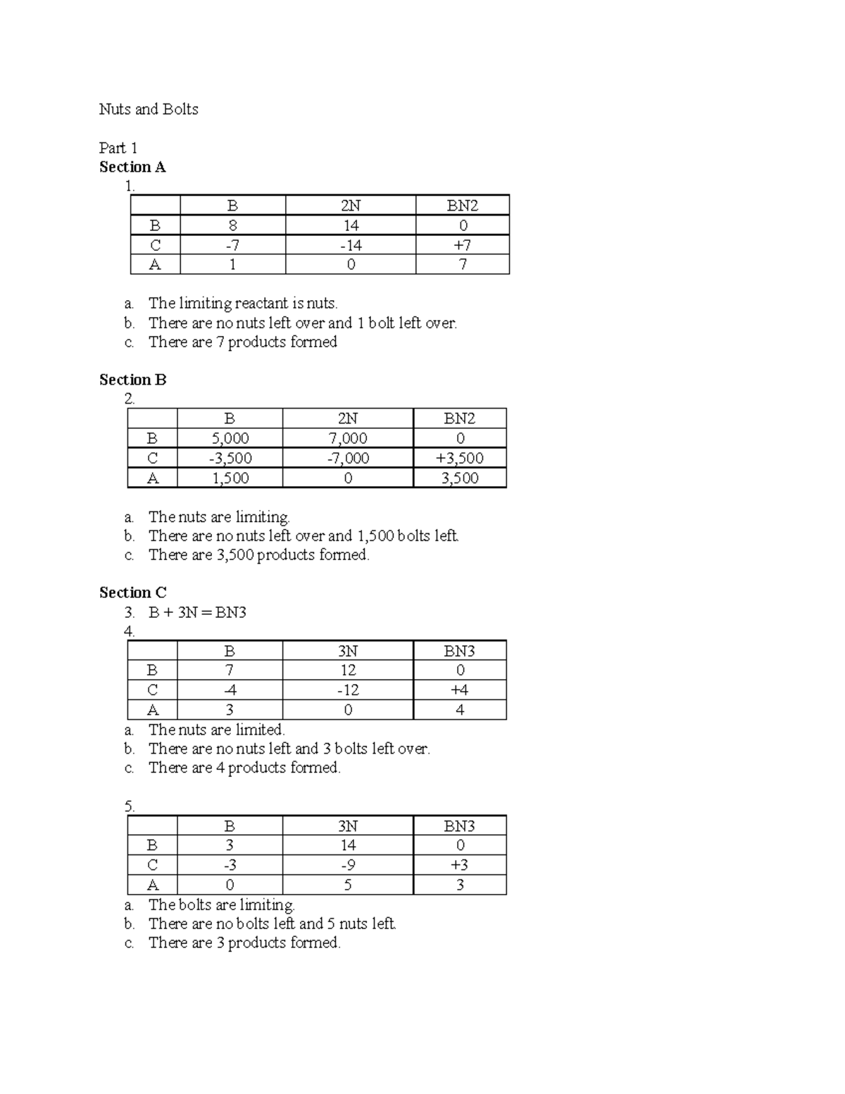 Chem 101 Nuts and Bolts lab Nuts and Bolts Part 1 Section A 1. B 2N