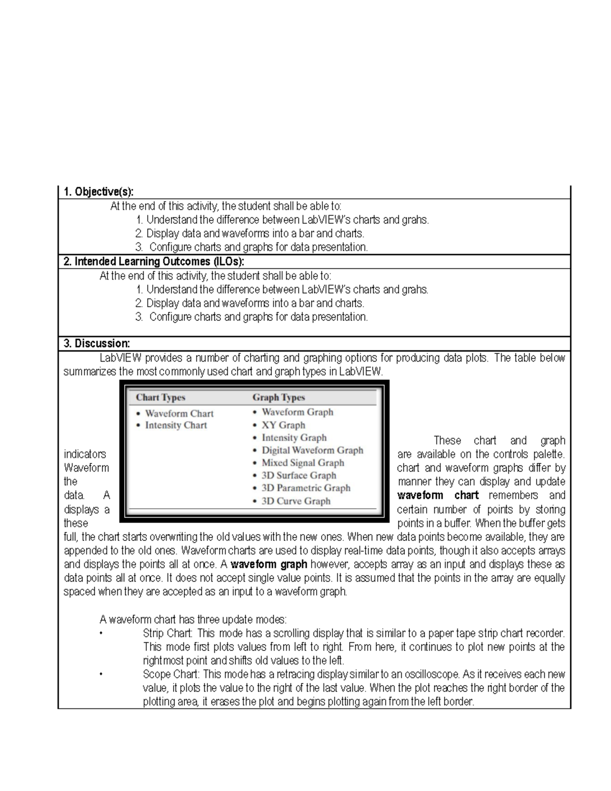 Group-7 SA-6 - For loop and while loop - Fundamentals Of Labview ...