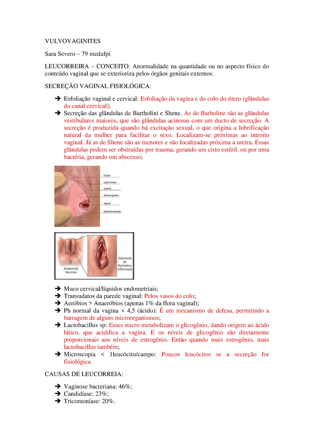 Vulvovaginites - Material que contempla informações dos slides/anotações de  aula com complementações - Studocu