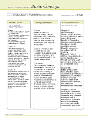 Remediation #1 For ATI Test B - ACTIVE LEARNING TEMPLATES Medication ...