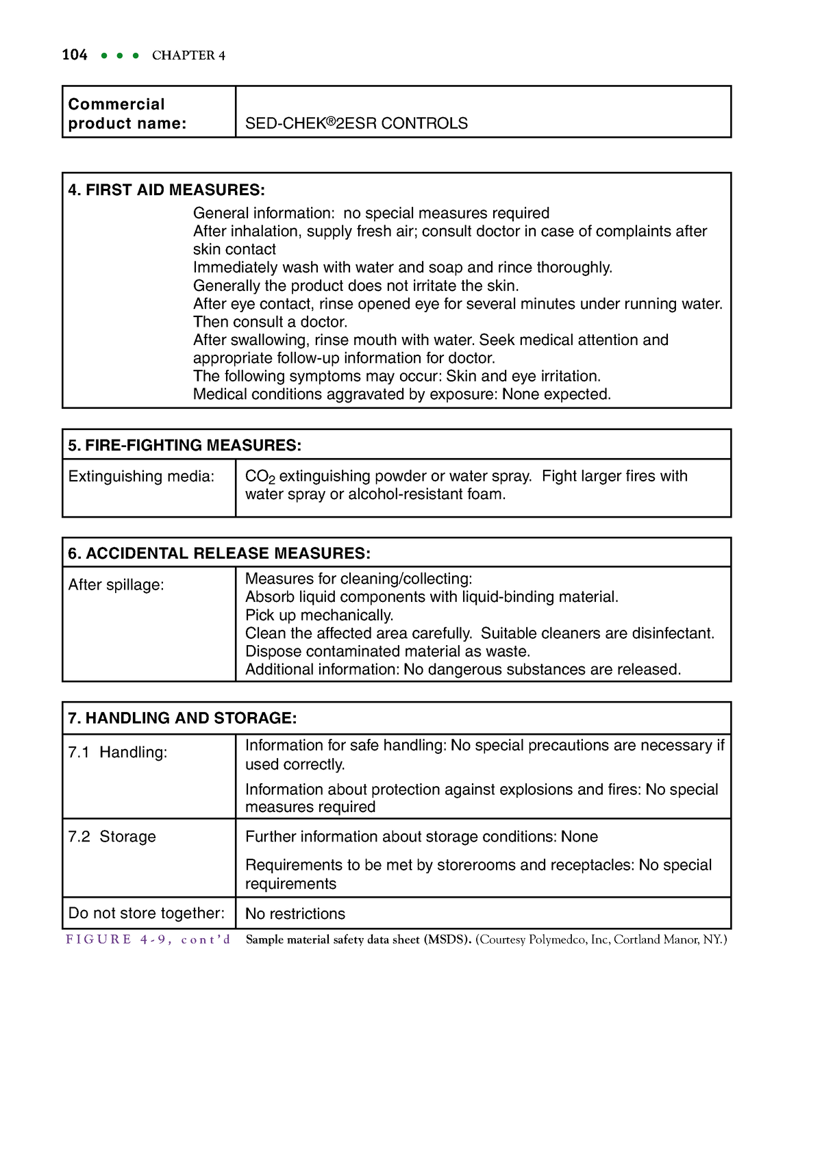 clinical-laboratory-science-13-104-chapter-4