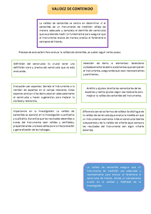 Lean Canvas Ee Ie Problema Dificultad Para Ofrecer Sus