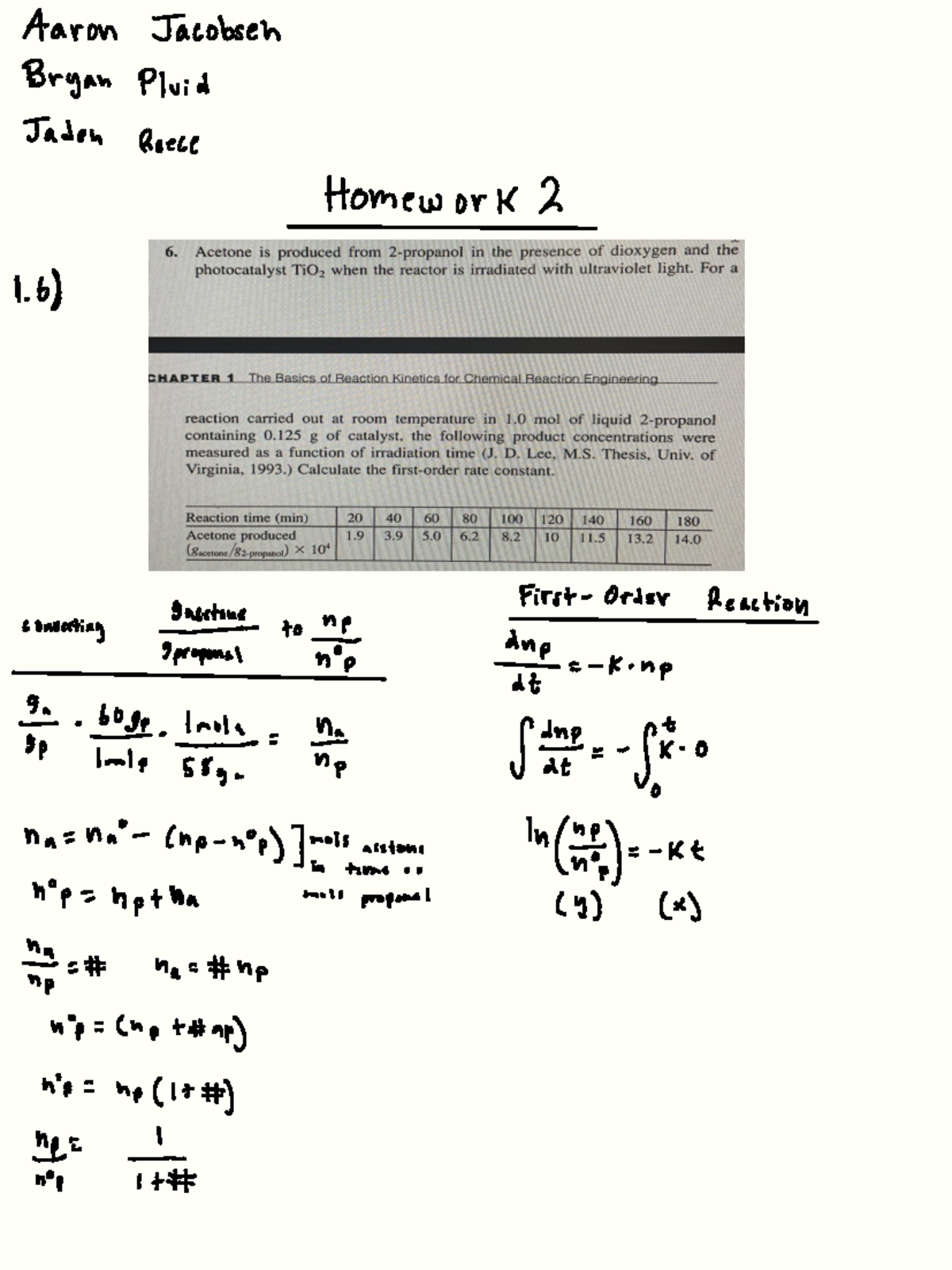 Reaction Engineering Homework 2 - CHE 4060 - Studocu